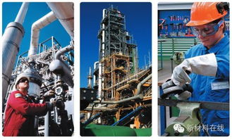 收藏 全球頂級(jí)20化工企業(yè)研發(fā)大揭秘