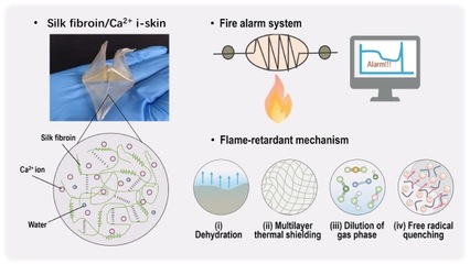 物質(zhì)學(xué)院凌盛杰課題組利用天然蠶絲研發(fā)防火預(yù)警功能離子皮膚